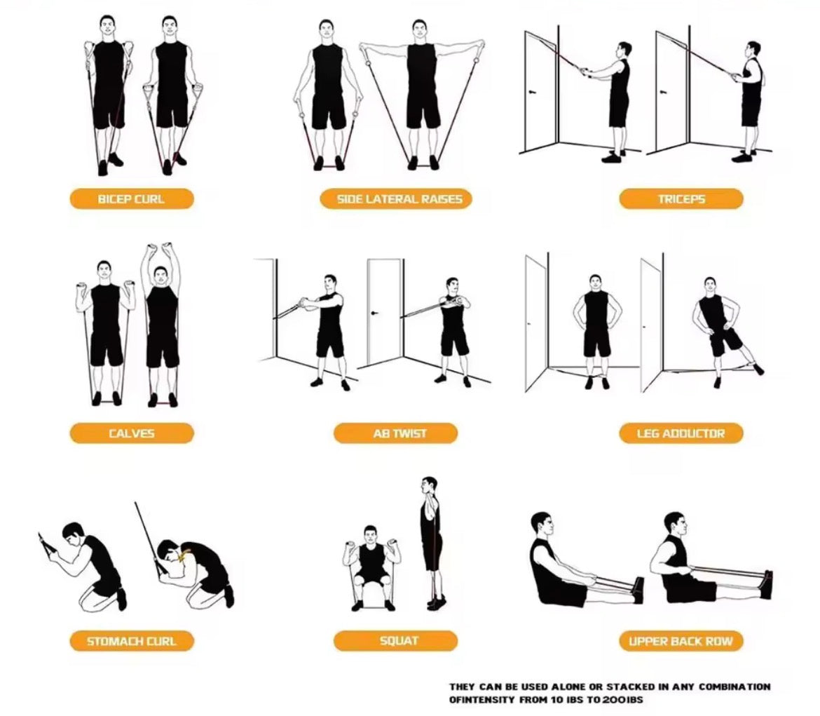 Kit d’équipement fitness à domicile