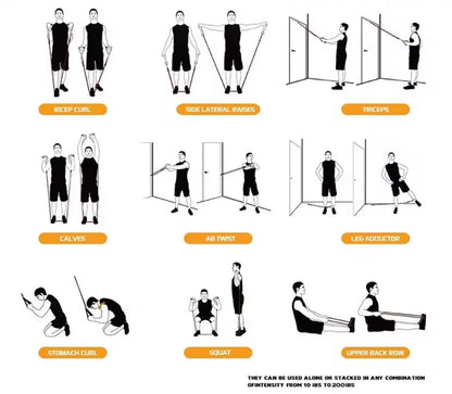 Kit d’équipement fitness à domicile