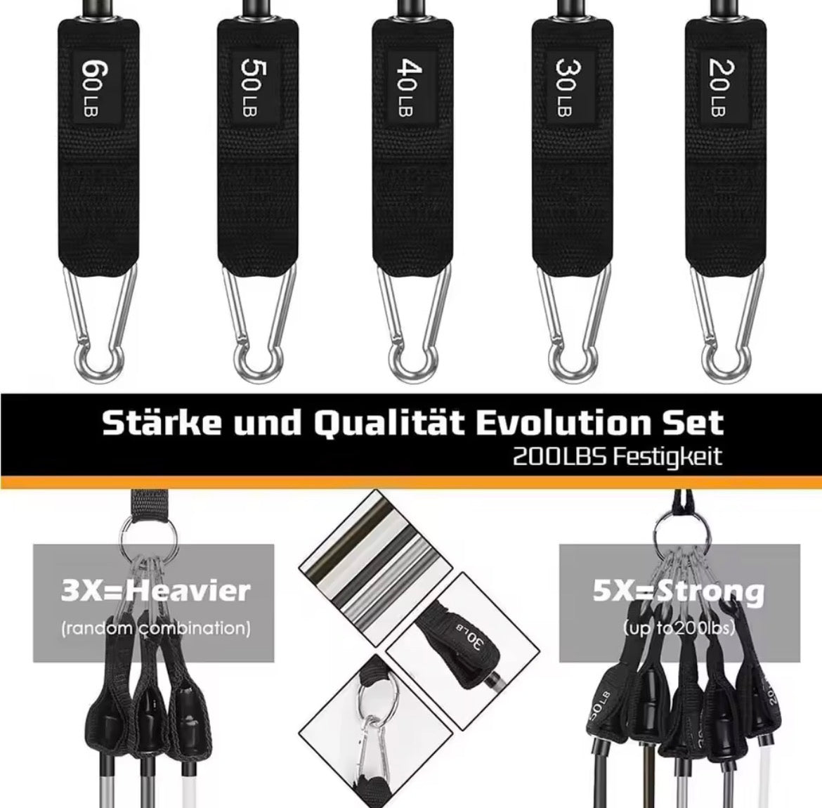 Kit d’équipement fitness à domicile