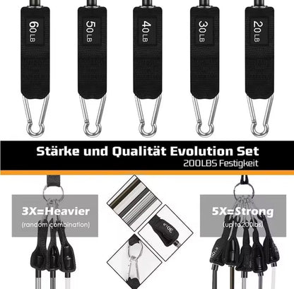 Kit d’équipement fitness à domicile